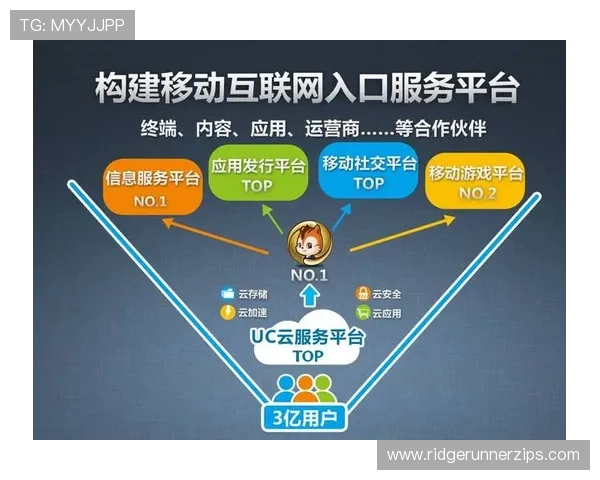 九游娱乐国际站合作伙伴策略：拓展合作共赢的多元合作模式